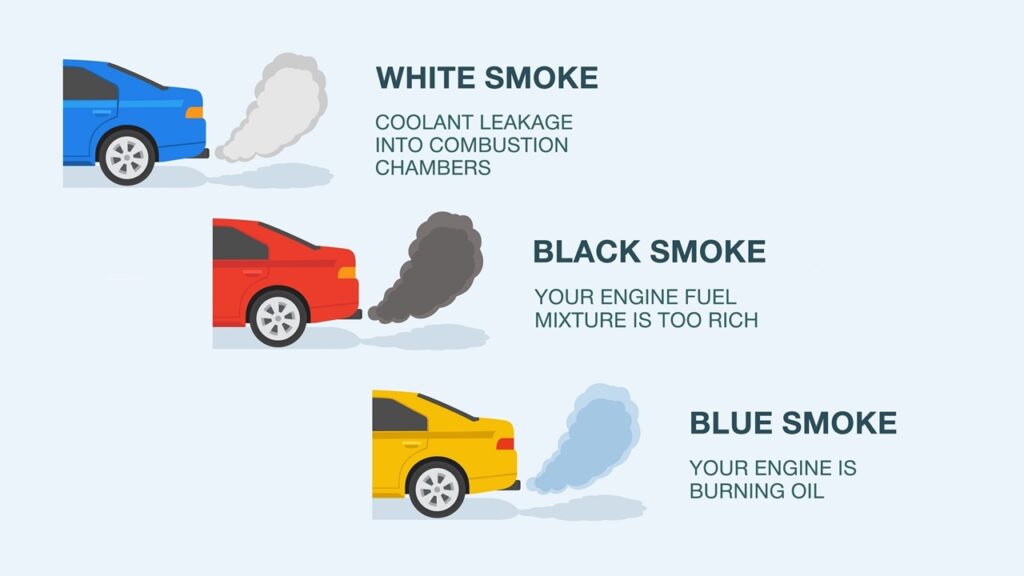 Signs of a Bad Engine: 10 Warning Signs You Should Never Ignore